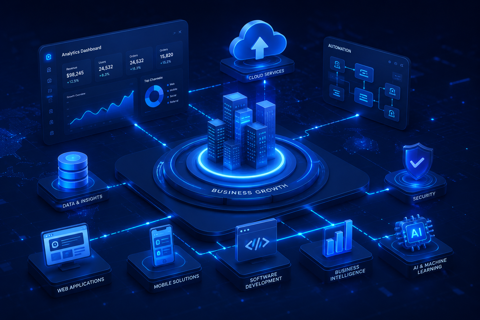 Our Tech Stack — React, Node.js, MongoDB, React Native, Tailwind CSS, AWS, SEO, UI/UX