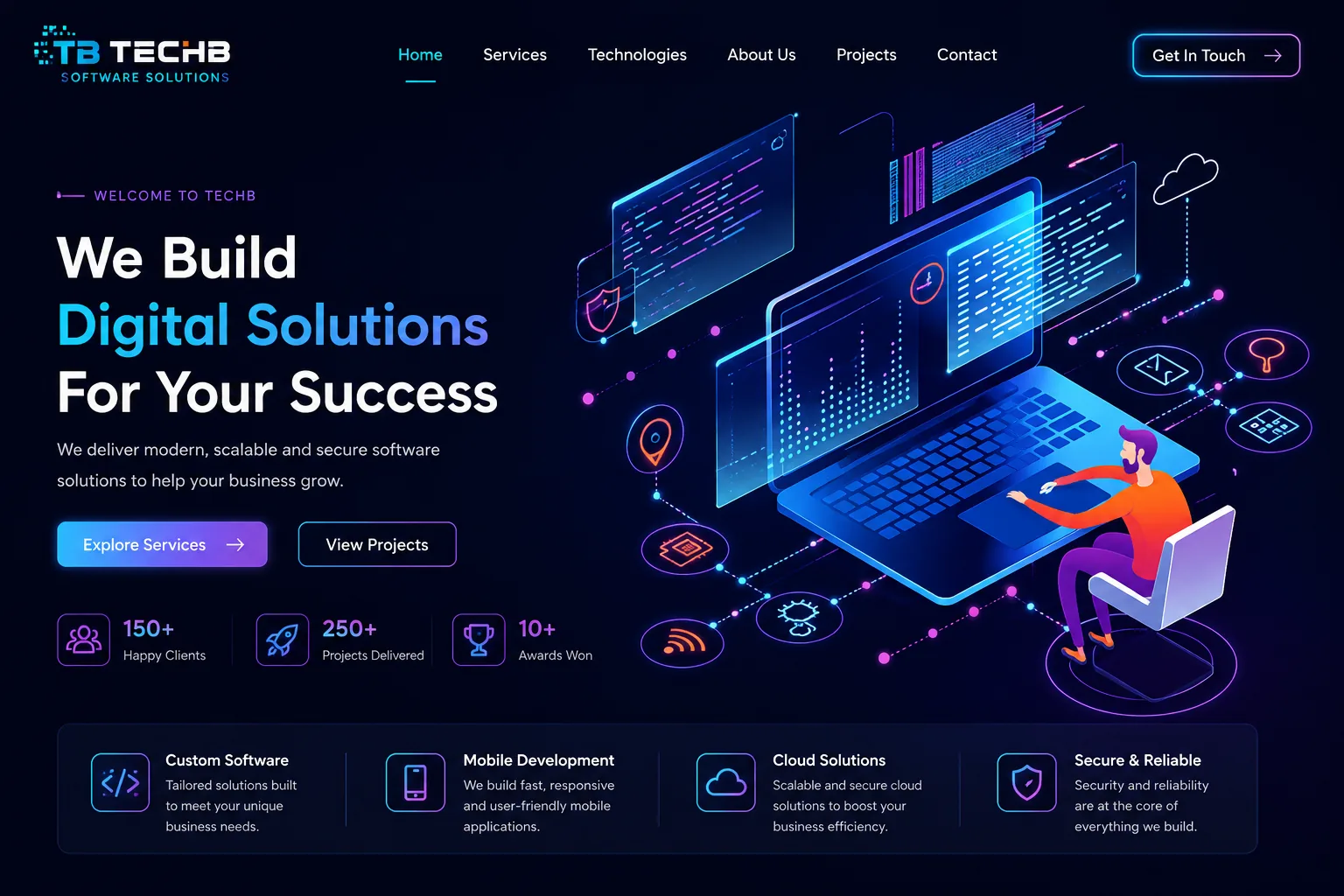 Best web design company in Hosur — TechB Software Solutions